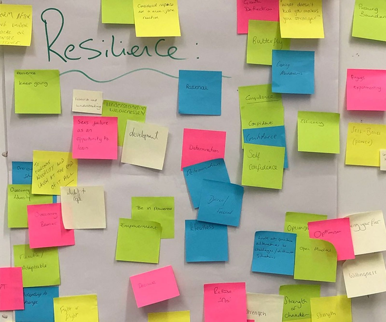 960x800 resilience workshop post its